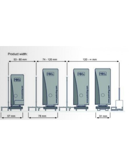 Guide profile additional compartment W31