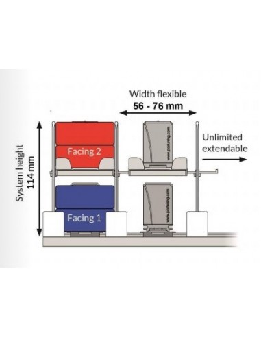 POS-T Duplex Pusher, Set for 20 facings