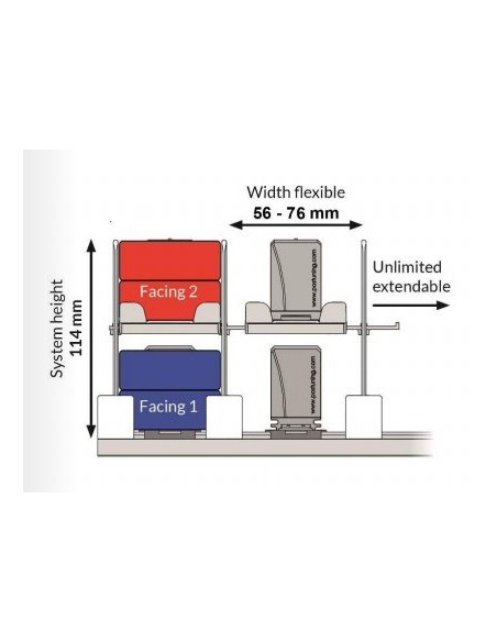 POS-T Duplex Pusher, Set for 20 facings
