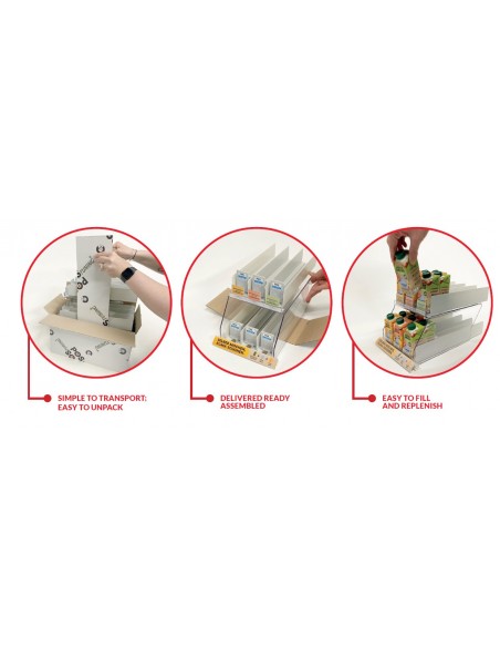 Ready to Shelf pusher system